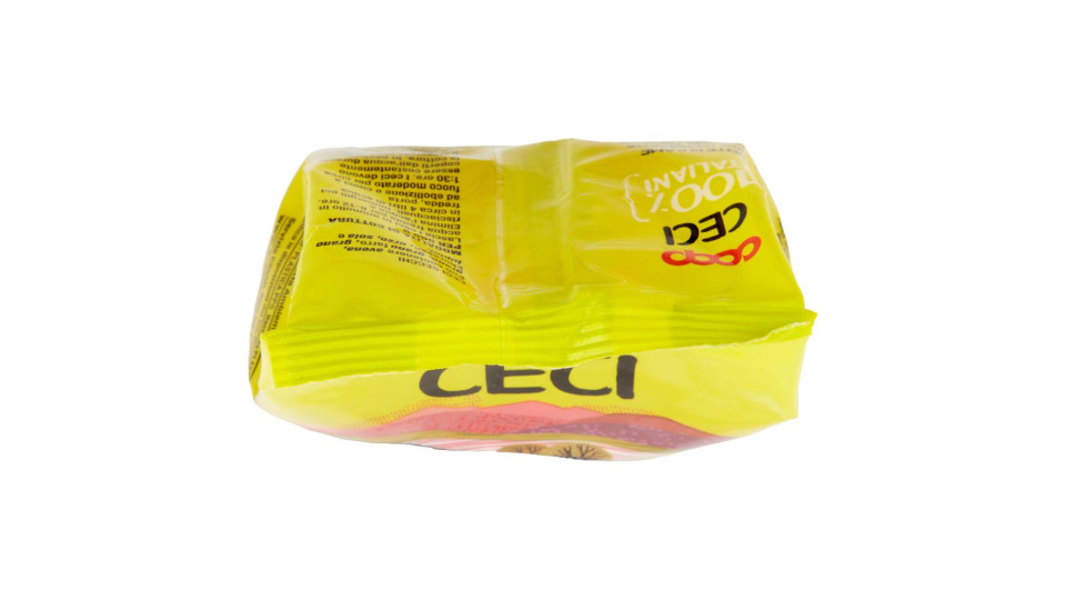 Ceci
