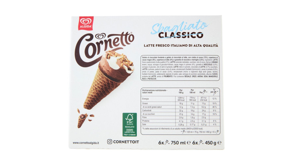 Cornetto Sbagliato