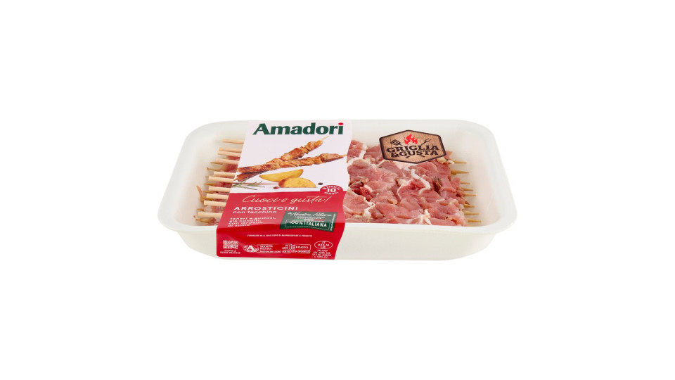 Rollè di Tacchino 