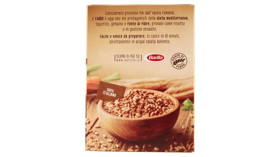 FARRO