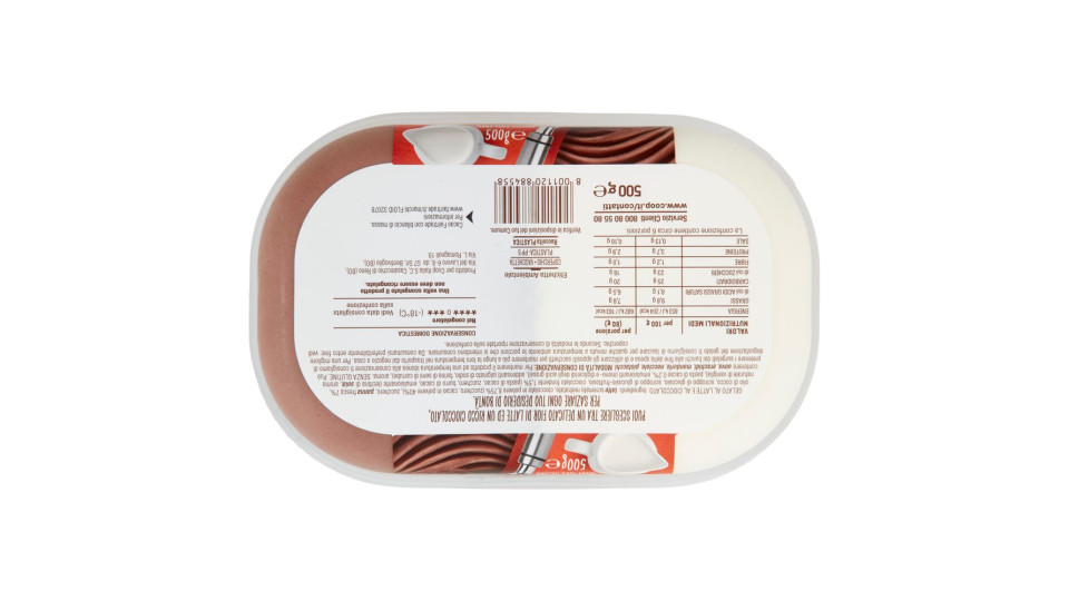Fiordilatte E Gelato Al Cioccolato