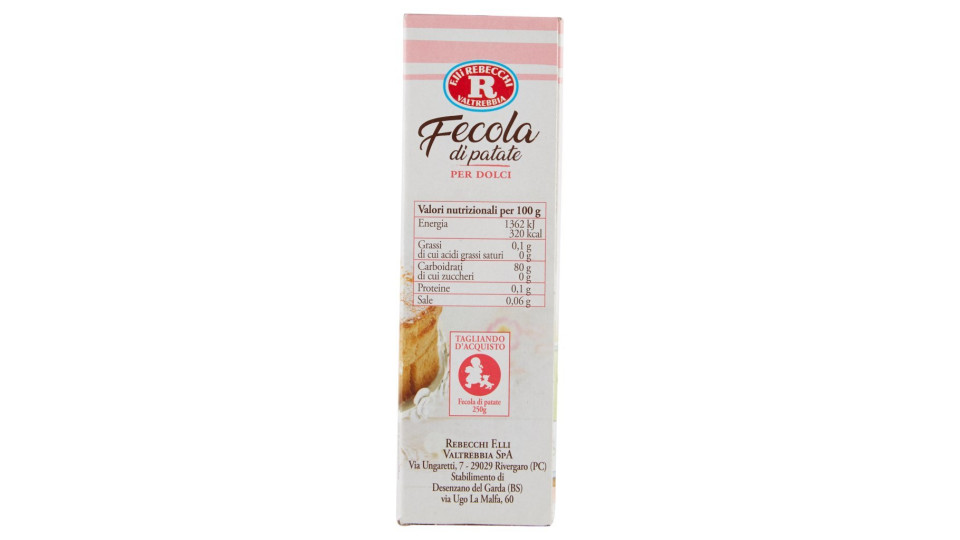 Patate Dolci