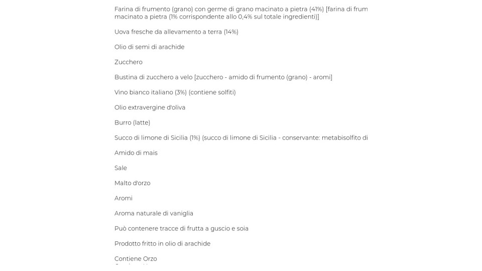 Le Chiacchiere di Milano