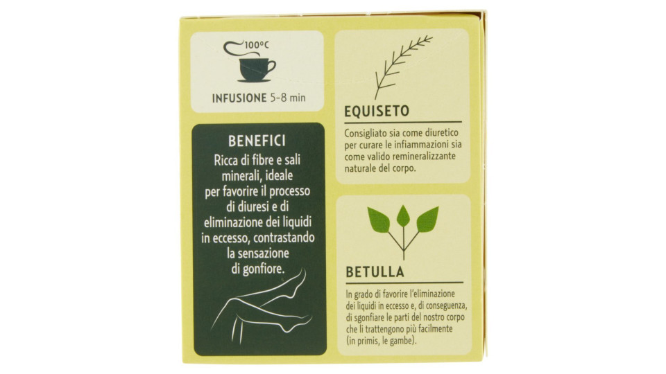 Pompadour Le Tisane Drenante con Equiseto e Betulla 18 x