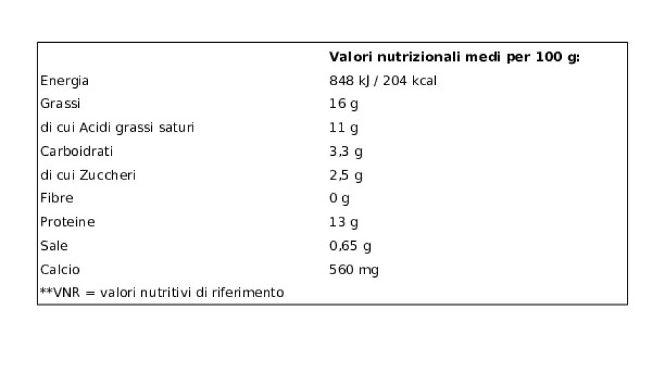 Primo sale Bio