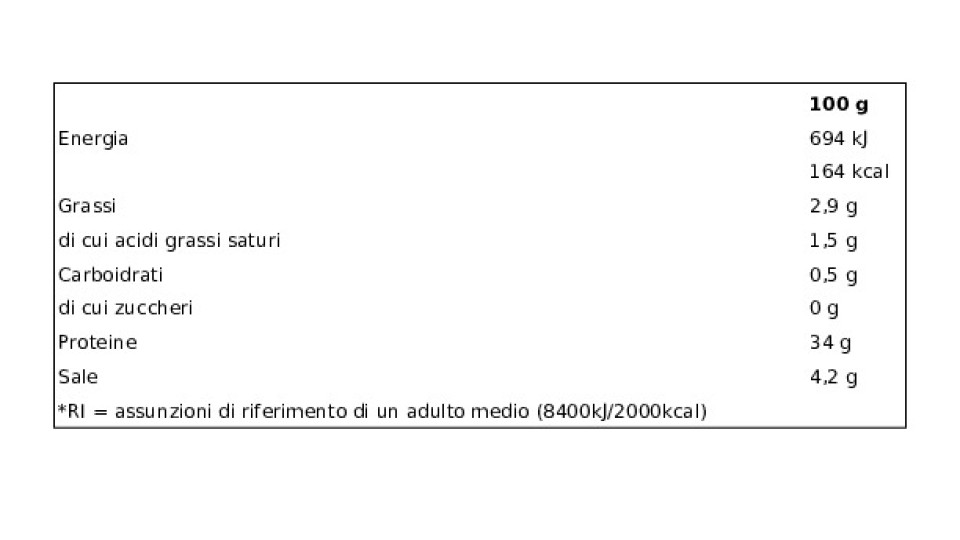 Bresaola della Valtellina Igp Punta d'Anca 