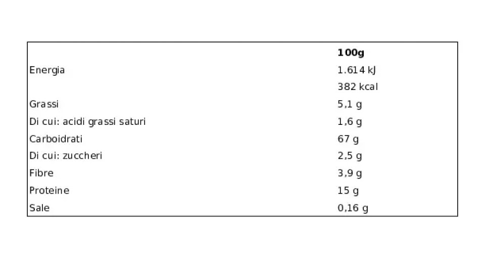 Tagliatelline