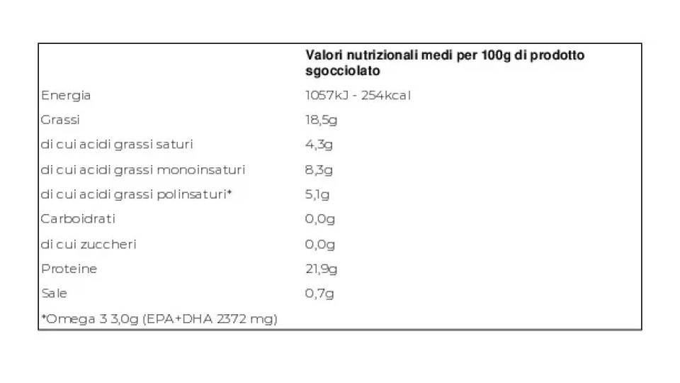 Delicius, sardine all'olio di oliva