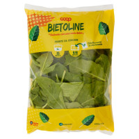 Bietoline