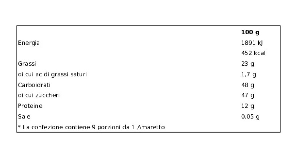La Sassellese, Amaretti morbidi