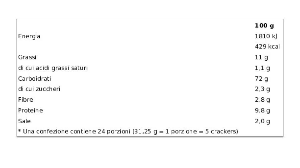 Crackers non salati gr 500