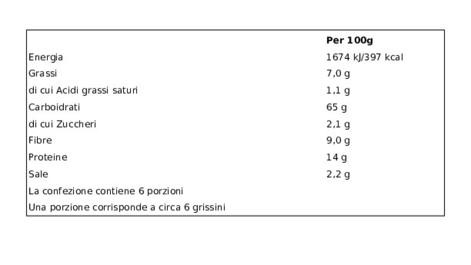 Grissini Integrali