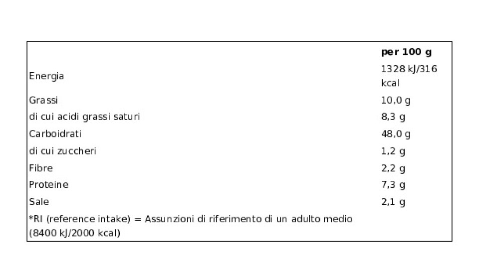 Piadina Romagnola Igp alla Riminese