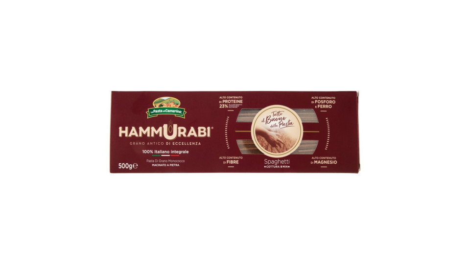 Hammurabi Spaghetti