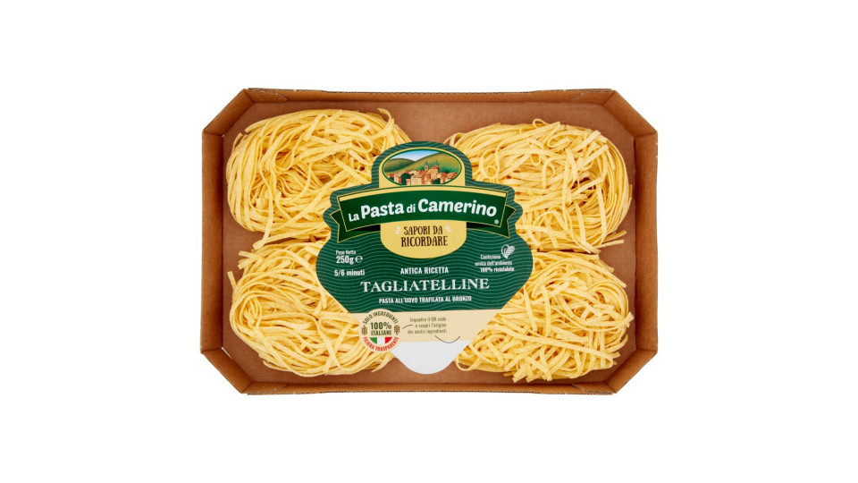 Tagliatelline