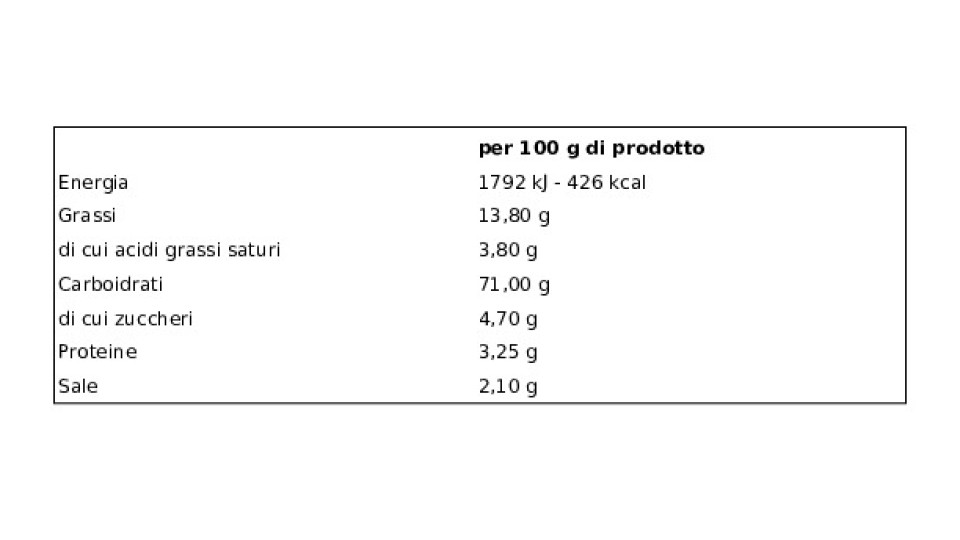 Le Veneziane, mini grissini con sesamo e chia