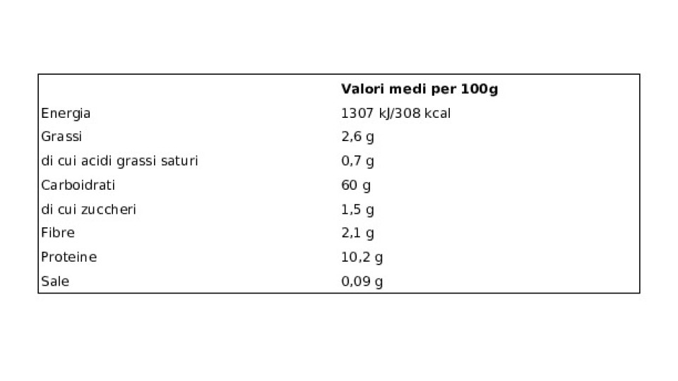 Tagliatelle 0,250 Kg