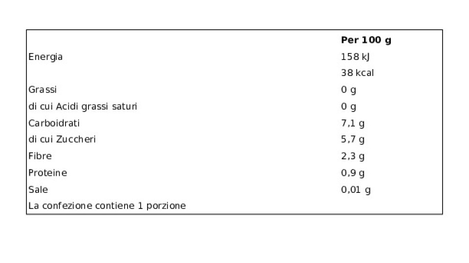 Cottin tavola peperoni grigliati