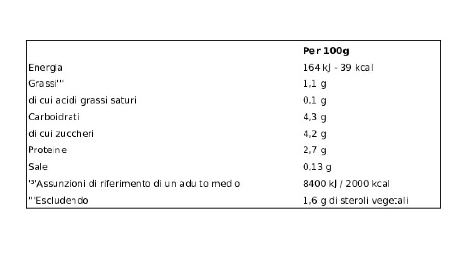 Danacol Ananas