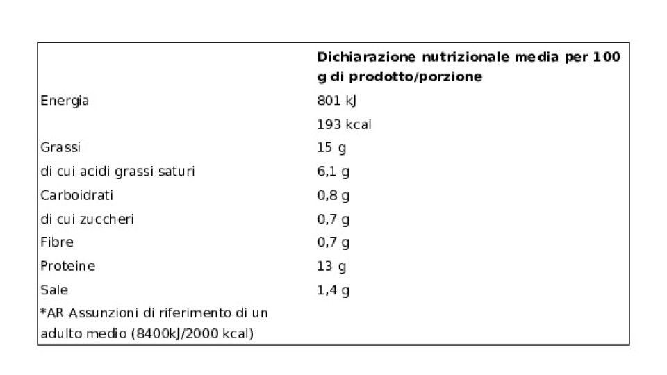 Capricci di vitello e suino
