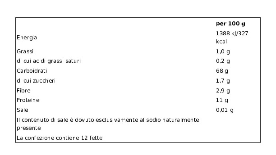 Matt Pane Azzimo Bio
