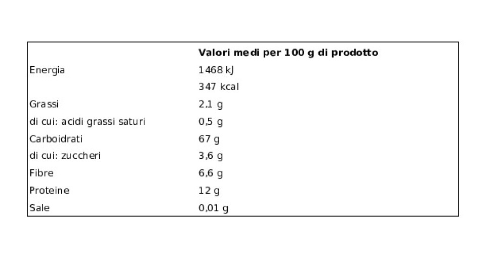 Moro pizzoccheri valtellina