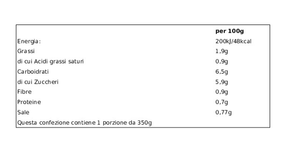 Zuppa di Cipolle Bontà di Stagione