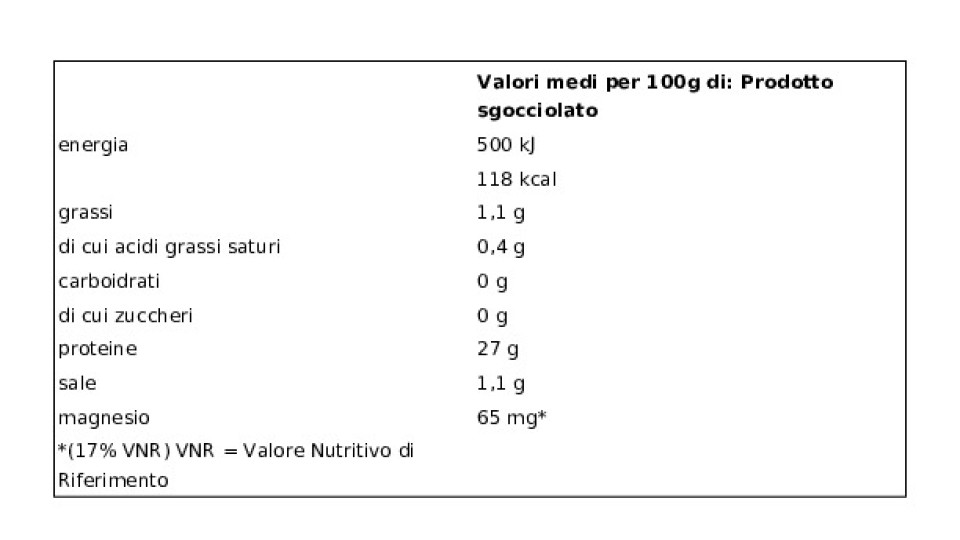 AsDoMar, filetti di tonno al naturale