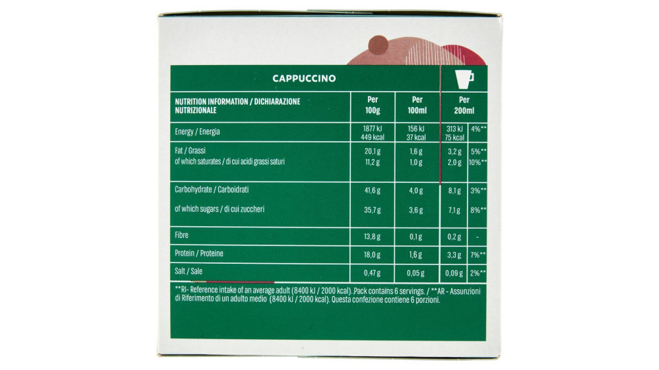 Nescafé, Dolce Gusto cappuccino