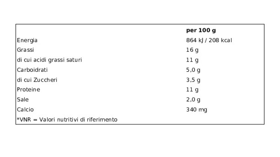 Galbani Crema Bel Paese Formaggini