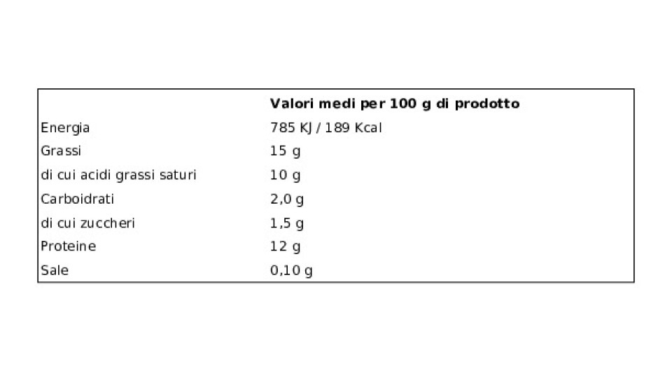 Spega Ricotta di Capra