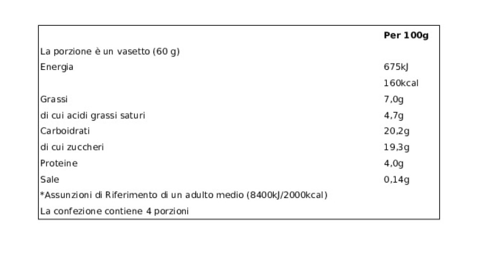 PERUGINA NUVOLE gusto Fiordilatte