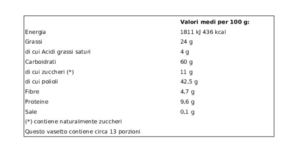 SZ La Crema Spalmabile