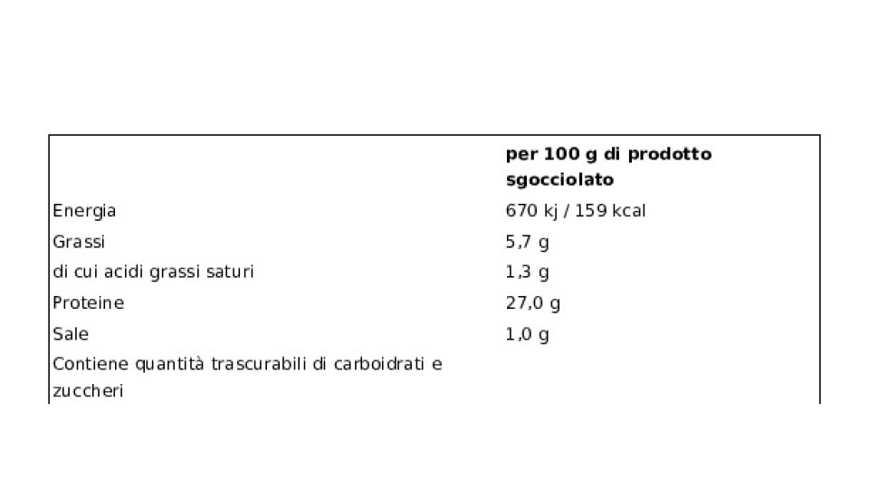 Mareblu all'Olio di Oliva