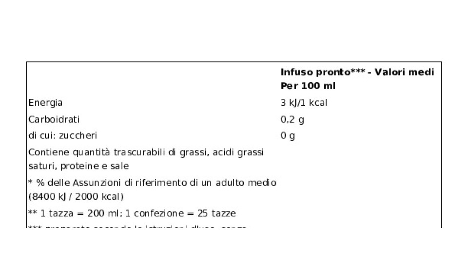 Star Tea Deteinato