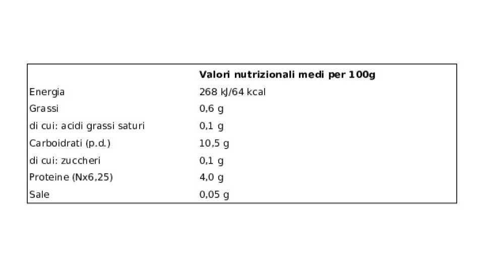 Plasmon Platessa con patate omogeneizzato