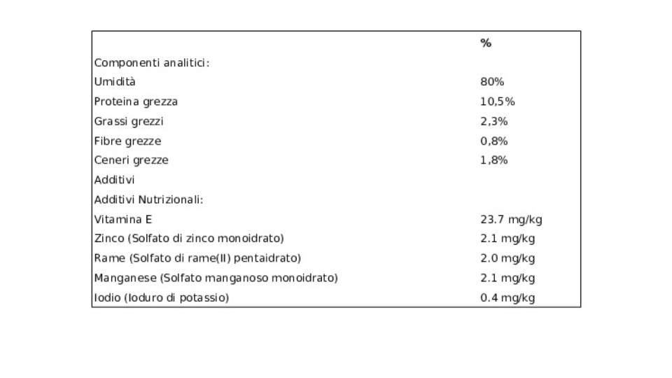 Migliorgatto Sterilized Delicato Paté con Pollo, Agnello e Ortaggi