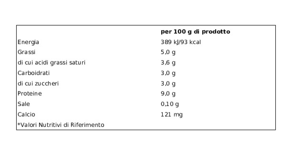 Fage Total