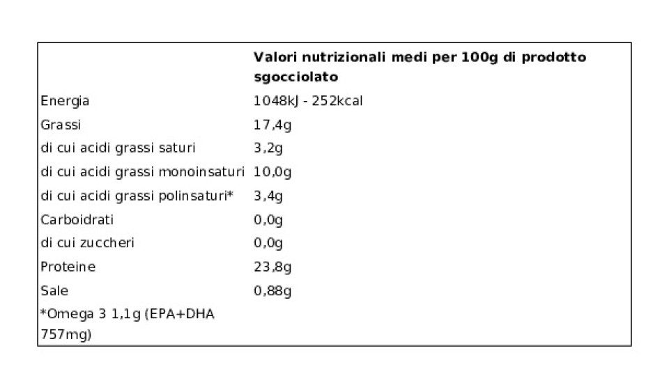 Delicius Filetti di Sgombro all'olio extravergine di oliva biologico