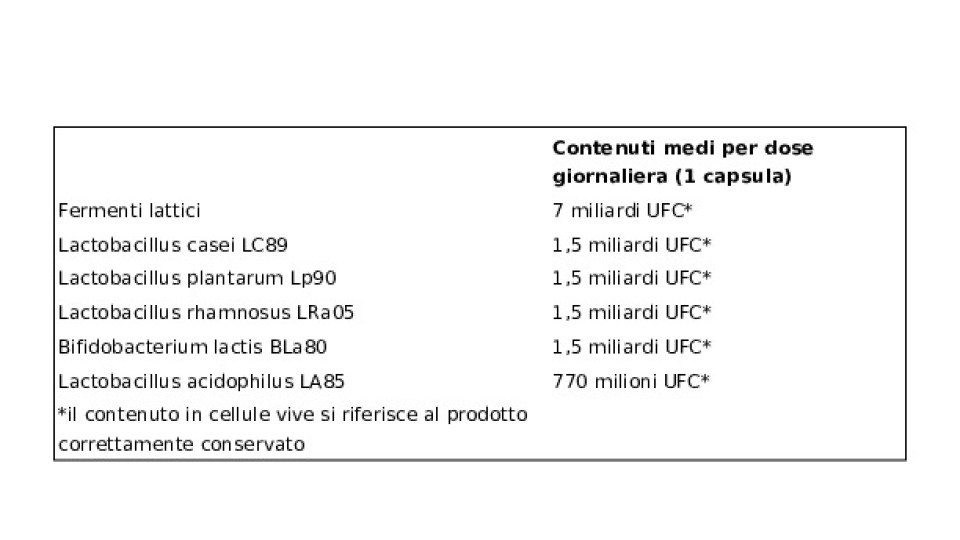 Laboratoires Vitarmonyl Fermenti Lattici equilibrio flora intestinale 30 capsule
