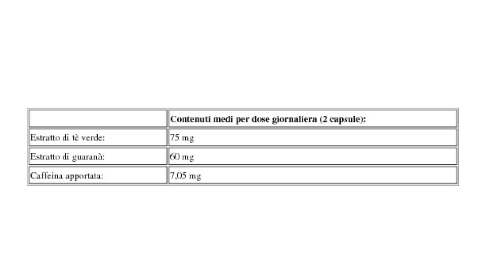 Laboratoires Vitarmonyl Tè Verde Guaranà controllo del peso 60 capsule