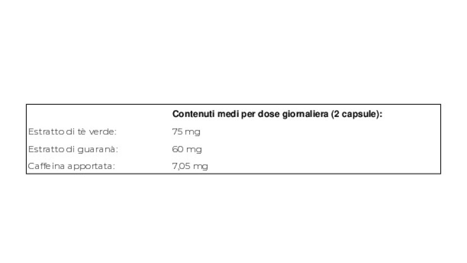 Laboratoires Vitarmonyl Tè Verde Guaranà controllo del peso 60 capsule
