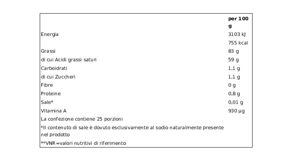 Latteria Sociale Cooperativa Chiuro Burro Valtellina