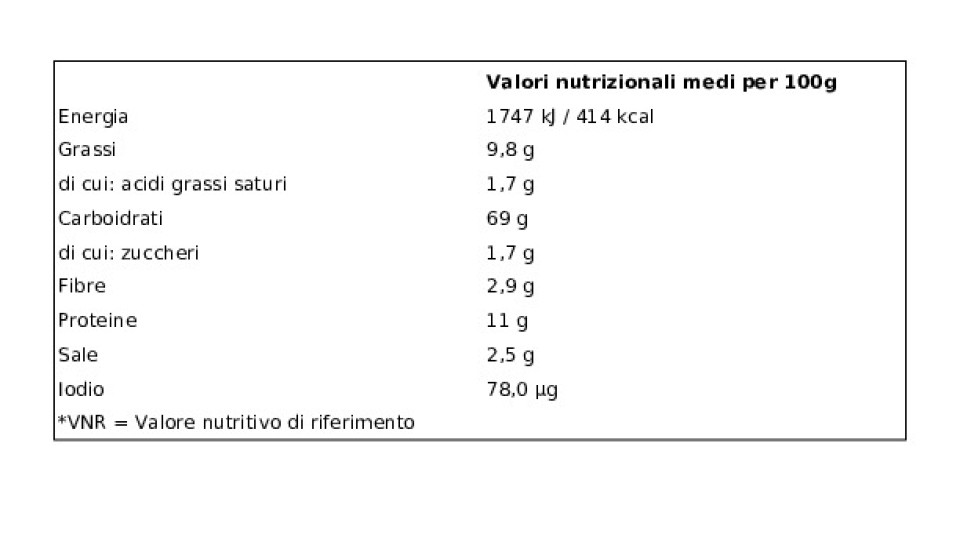 FAGOLOSI ROSMARINO