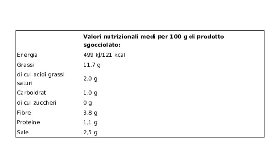 OLIVE VERDI GIGANTI