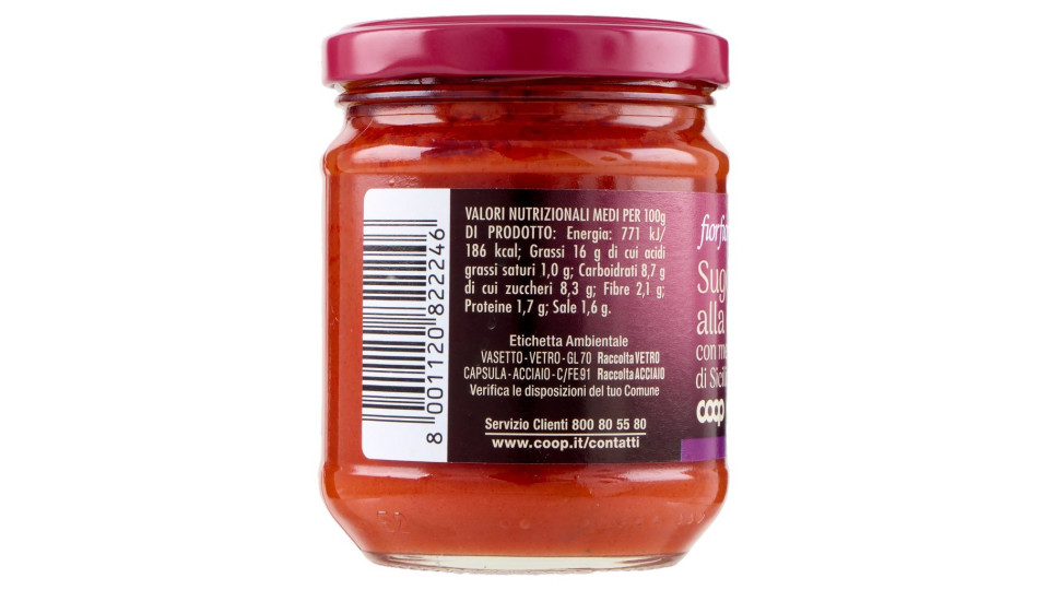 Sugo Alla Norma