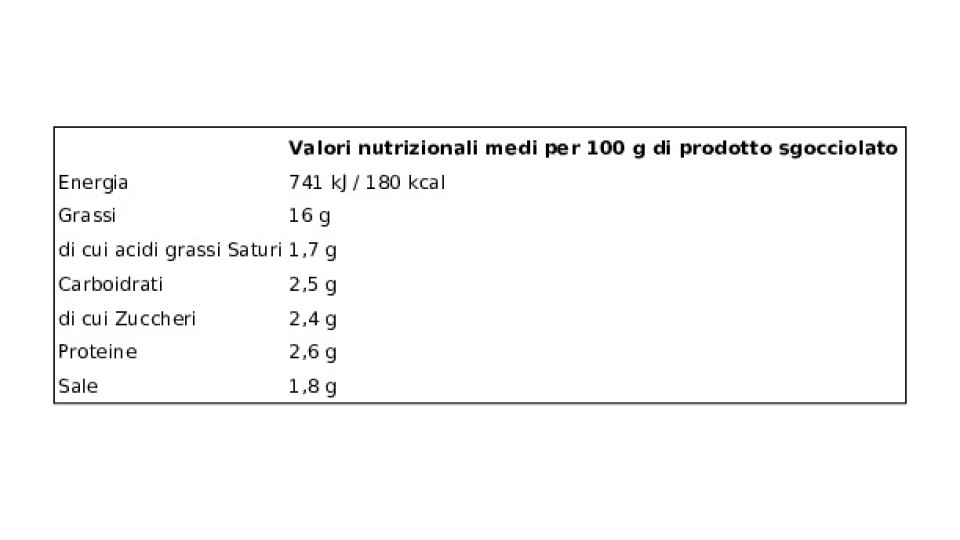 Saclà Carciofi Grigliati
