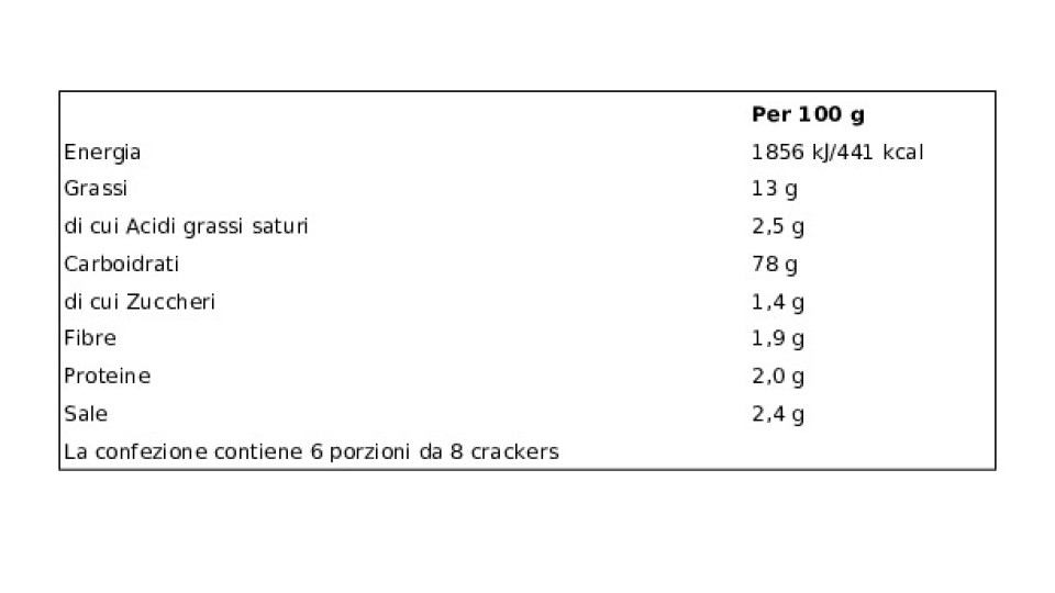 Senza Glutine Crackers