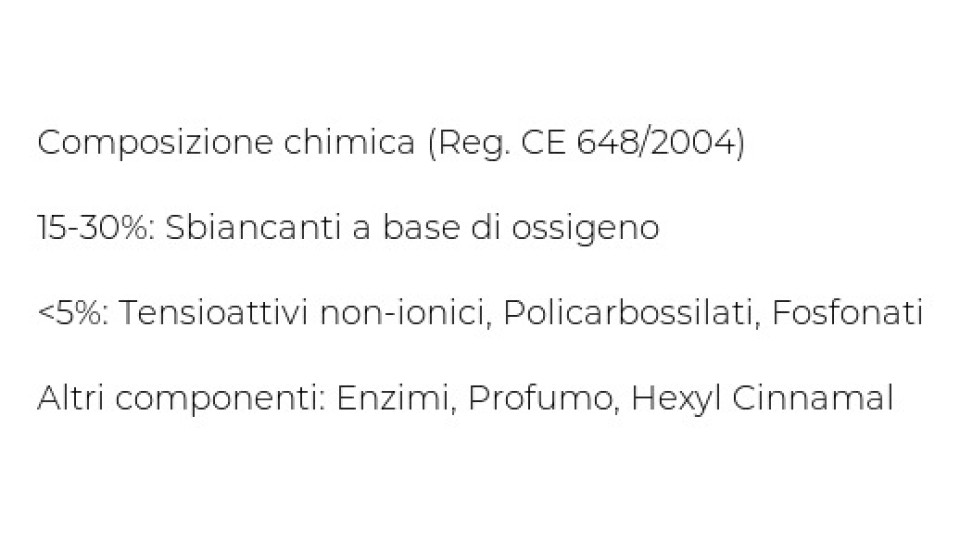 Pastiglie Lavastoviglie