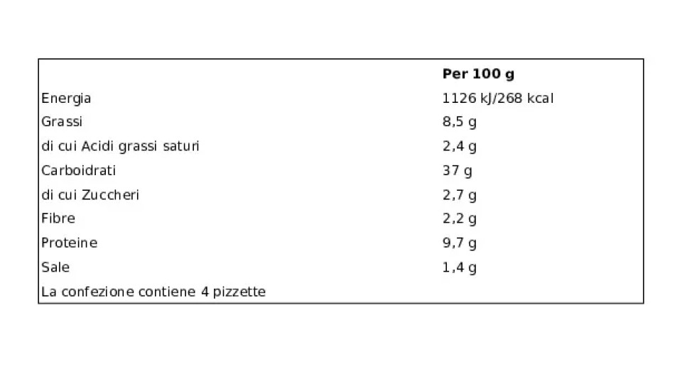 4 Pizzette Margherita Surgelate